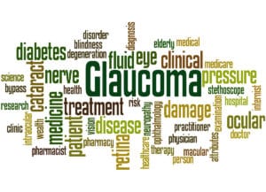 Personal Care at Home in Ridgefield CT: Glaucoma
